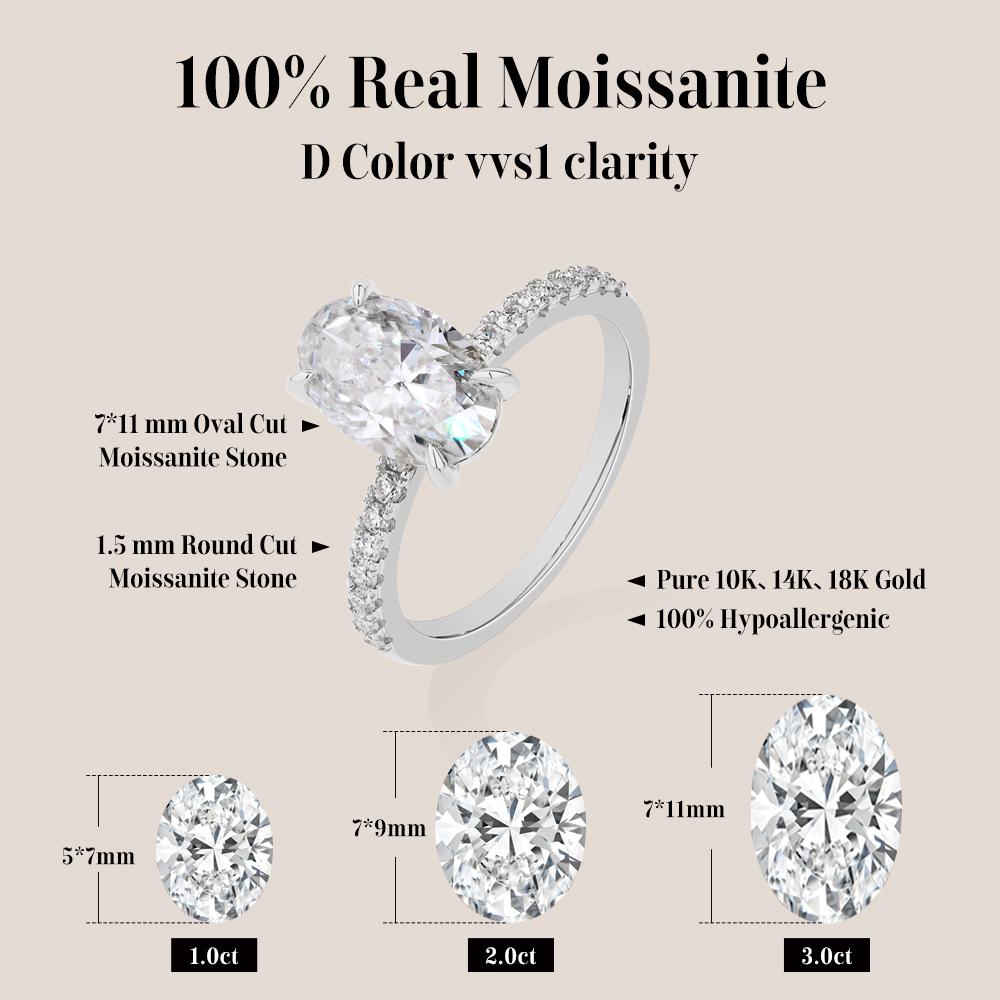 ATTAGEMS Oval Cut 3.0CT Moissa - Moissanite Ring recension och pris