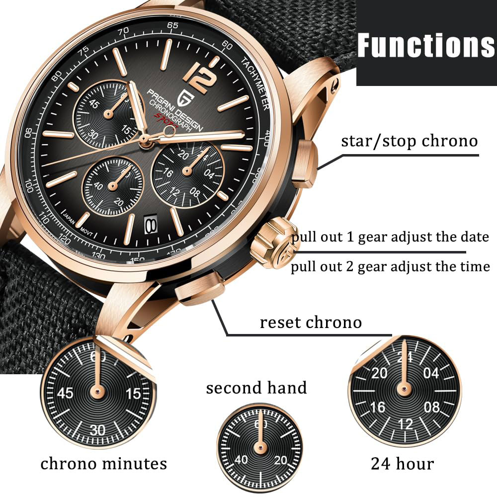 PAGANI DESIGN New Mens Watch 4 - Jewelry Inspired Watches recension och pris